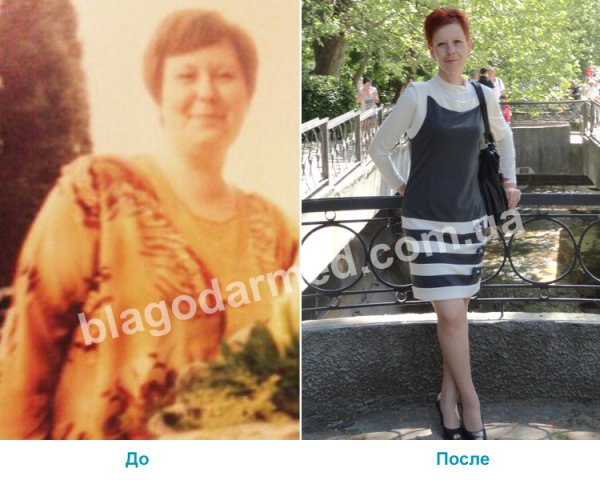 г. Ялта - Юлия Викторовна, 43 года