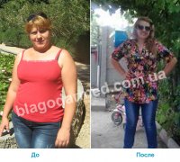 г. Симферополь - Елена Ивановна