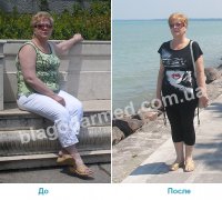 г. Запорожье - Ирина Викторовна, 65 лет