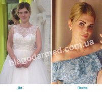 г. Киев - Яна Михайловна, 23 года